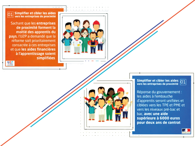 Expression_directe_U2P_Concept_alternance_mesures_Etat_préconisations_U2P