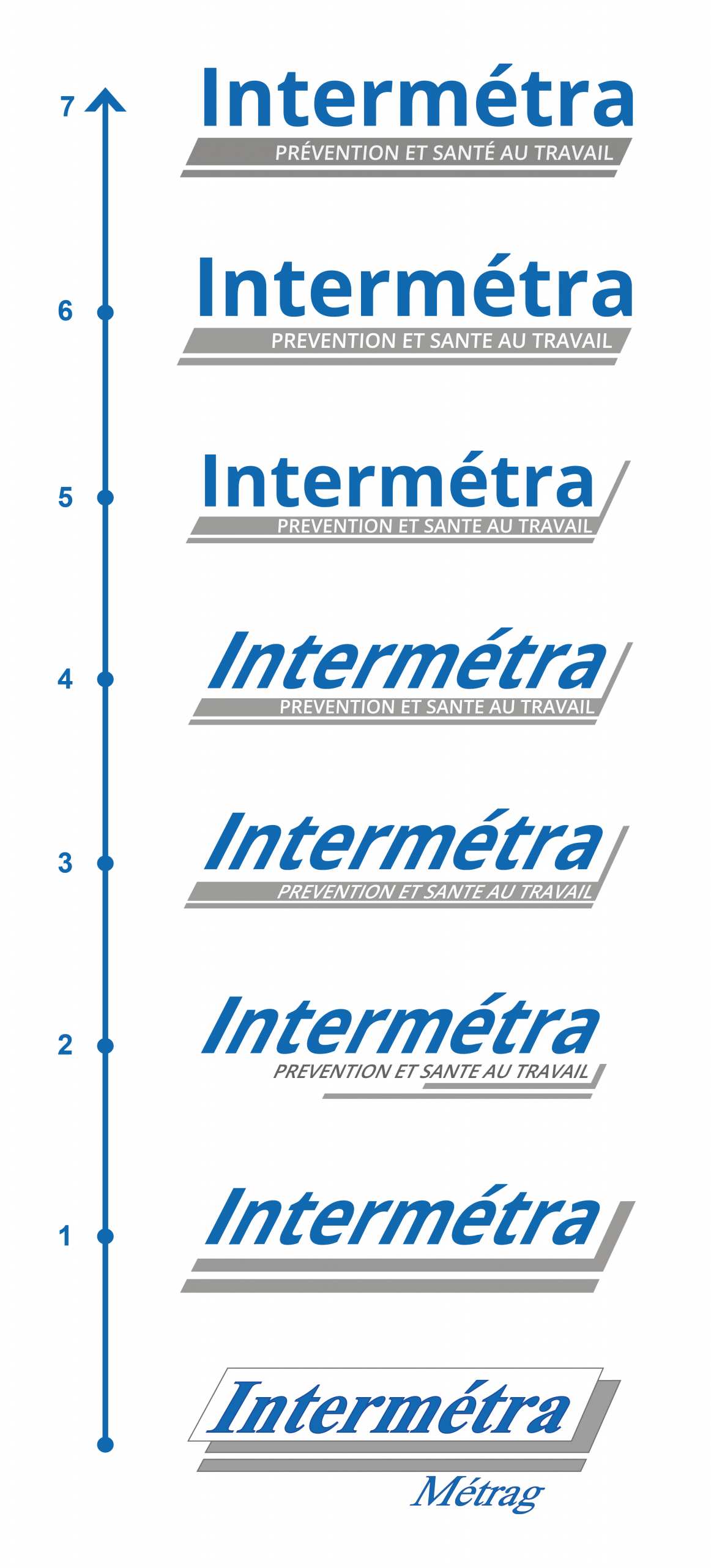 ETAPES EVOLUTION LOGO INTERMETRA